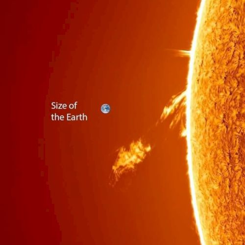 The image shows a portion of the Sun with solar flares, compared to Earth's size labeled for scale.